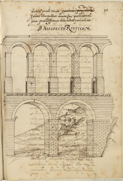 File:21 libros-Aqgua Ducto.jpg